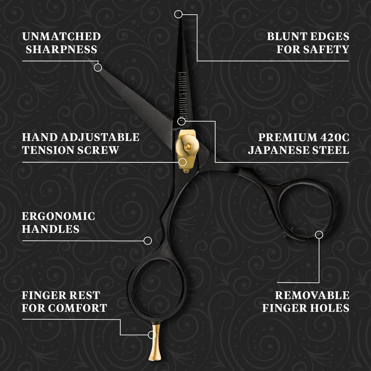 Labelled Scissors Beard Scissors – Stainless Steel Precision | Meet Charlemagne Premium